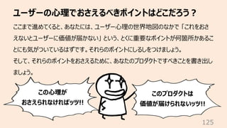 ユーザーの⼼理でおさえるべきポイントはどこだろう︖
125
ここまで進めてくると、あなたには、ユーザー⼼理の世界地図のなかで 「これをおさ
えないとユーザーに価値が届かない」 という、とくに重要なポイントが何箇所かあるこ
とにも気がついているはずです。それらのポイントにしるしをつけましょう。
そして、それらのポイントをおさえるために、あなたのプロダクトですべきことを書き出し
ましょう。
この⼼理が
おさえられなければッツ!!
このプロダクトは
価値が届けられないッツ!!
 