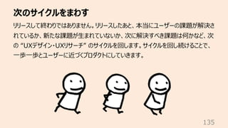 次のサイクルをまわす
135
リリースして終わりではありません。リリースしたあと、本当にユーザーの課題が解決さ
れているか、新たな課題が⽣まれていないか、次に解決すべき課題は何かなど、次
の “UXデザイン・UXリサーチ” のサイクルを回します。サイクルを回し続けることで、
⼀歩⼀歩とユーザーに近づくプロダクトにしていきます。
 