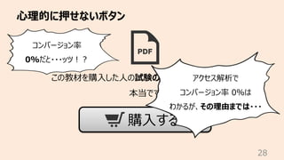 ⼼理的に押せないボタン
28
この教材を購⼊した⼈の試験の合格率は99.8%です
本当です
購⼊する
コンバージョン率
0%だと・・・ッツ︕︖
アクセス解析で
コンバージョン率 0%は
わかるが、その理由までは・・・
 