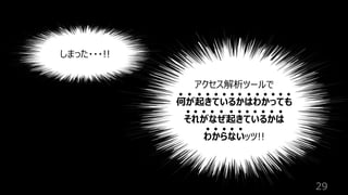 29
しまった・・・!!
アクセス解析ツールで
何が起きているかはわかっても
それがなぜ起きているかは
わからないッツ!!
 