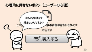 ⼼理的に押せないボタン（ユーザーの⼼理）
30
この教材を購⼊した⼈の試験の合格率は99.8%です
本当です
購⼊する
なんでこのボタン
押さないんですか︖
 