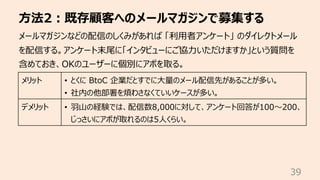 ⽅法2︓既存顧客へのメールマガジンで募集する
39
メールマガジンなどの配信のしくみがあれば 「利⽤者アンケート」 のダイレクトメール
を配信する。アンケート末尾に「インタビューにご協⼒いただけますか」という質問を
含めておき、OKのユーザーに個別にアポを取る。
メリット • とくに BtoC 企業だとすでに⼤量のメール配信先があることが多い。
• 社内の他部署を煩わさなくていいケースが多い。
デメリット • ⽻⼭の経験では、配信数8,000に対して、アンケート回答が100〜200、
じっさいにアポが取れるのは5⼈くらい。
 