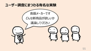 ユーザー調査にまつわる有名な実験
55
⾷器メーカーです
どんな新商品が欲しいか
議論してください
 