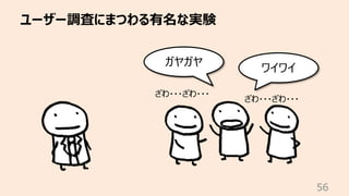 ユーザー調査にまつわる有名な実験
56
ガヤガヤ
ワイワイ
ざわ・・・ざわ・・・
ざわ・・・ざわ・・・
 