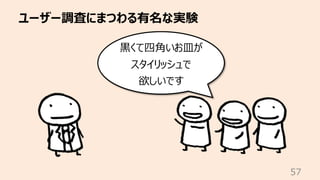 ユーザー調査にまつわる有名な実験
57
⿊くて四⾓いお⽫が
スタイリッシュで
欲しいです
 