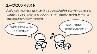 ユーザビリティテスト
80
プロダクトがすでに存在するときに有効です。いまのプロダクトをユーザーにさわっても
らいながら、「タスク」をこなしてもらうことで、ユーザーの期待とプロダクトがマッチして
いない箇所を⾒つけることができます。
タスク1をやってみてい
ただけますか︖
はい・・・ええと・・・
電源ボタンはどこだ︖
 