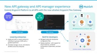 MuleSoft Sizing Guidelines - VirtualMuleys | PDF