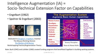 Intelligence Augmentation (IA) =
Socio-Technical Extension Factor on Capabilities
• Engelbart (1962)
• Spohrer & Engelbart (2002)
3/7/2022 (c) IBM MAP COG .| 54
Dedicated to Douglas E. Engelbart, Inventor
The Mouse (Pointing Device)
The Mother of All Demos
Bootstrapping Practice/Augmentation Theory
Note: Bush (1945) and Licklider (1960) created funding programs that benefitted Engelbart in building working systems.
 