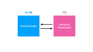 ViewController
Interactor


Presentable
UI 모듈 모듈
 