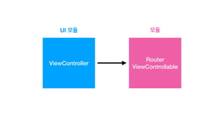 ViewController
Router


ViewControllable
UI 모듈 모듈
 