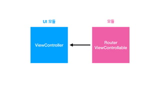 ViewController
Router


ViewControllable
UI 모듈 모듈
 