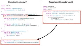 Repository / Repository.swift
Domain / Service.swift
 