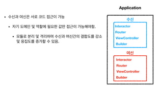 Application
Interactor
Router
ViewController
여신
Builder
Interactor
Router
ViewController
수신
Builder
• 수신과 여신은 서로 코드 접근이 가능

• 자기 도메인 및 역할에 필요한 값만 접근이 가능해야함.

• 모듈로 분리 및 격리하여 수신과 여신간의 결합도를 감소
및 응집도를 증가할 수 있음.
 