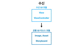 수신
View
ViewController
수신 UI 모듈
Image, Asset
Storyboard
공통 UI 리소스 모듈
 