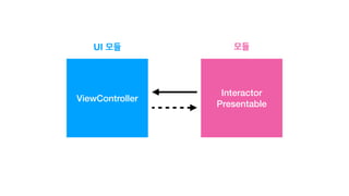 ViewController
Interactor


Presentable
UI 모듈 모듈
 
