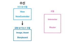 Interactor
Router
모듈
수신
View
ViewController
수신 UI 모듈
Image, Asset
Storyboard
공통 UI 리소스 모듈
 