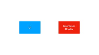 UI
Interactor


Router
 