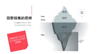 田野採集的思辨
採集事實更勝獲取用戶觀點
從用戶觀點探尋事件的事實
What
Why
How
 