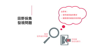 田野採集
發現問題
發現
使用者的問題
別急著
為他找解方
去思考：
• 使用者背後的需求
• 服務提供者設計的用意
 