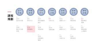 課程
規劃 2/17
設計的本質
設計
思維
3/3
研究方法
問題
探索
3/10
田野觀察
3/17
研究規劃與
設計
田野
研究
3/24
深度訪談
3/31
初級資料
整理
4/7
分析方法
洞察
命題
4/14
洞察命題
4/21
創意方法一
創意
發展
4/28
創意方法二
5/5
決策方法
5/12
概念原型
提案
呈現
5/19
原型測試
5/26
概念修正
6/2
創新概念
提案
課程
統整
6/9
課程統整
心得報告
2/24
設計方法與
流程
 