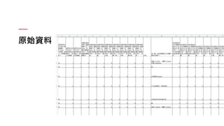 原始資料
 