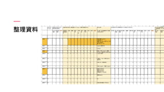 整理資料
 