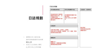 日誌規劃
• 請導演主持小組的討論
請研究員統整資訊完成表單
翻拍上傳
• 3/16 (三) 12:00前上傳到
A_研究分析/2_研究規劃
 