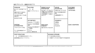 畑作プロジェク
ト - 農業⽤天気アプリ
Lean Canvas is adapted from The Business Model Canvas (BusinessModelGeneration.com) and is licensed under the Creative Commons Attribution-Share Alike 3.0 Un-ported License.
PROBLEM
使いやすい天気予報アプリが
無い
複数の天気アプリを組み合
わせているのが⼿間
天気予報だけ⾒ていても⽔害
を防げない
毎⽇⾒るのが⼿間
EXISTING
ALTERNATIVES
マピオンピンポイ
ン
ト天気(
ハレ
ッ
クス)
ヤフー天気(気象協会、
ウ
ェザ
ーマッ
プ)
SOLUTION
ハレ
ッ
クスAPI
農業データ
プラ
ッ
トフ
ォーム
UNIQUE VALUE
PROPOSITION
PULL型(ユーザー⾃らがアプ
リ起動)ではなく
PUSH型(様
々な閾値を超えたタ
イ
ミ
ング
でPUSH通知、
メール通知)の
天気アプリ
HIGH-LEVEL
CONCEPT
気象で何かあったら伝えます
UNFAIR
ADVANTAGE
圧倒的に使いやすいUI,UX
他社では有料機能を無料で
提供
全農
・
農協標準アプリ
CUSTOMER
SEGMENTS
全国の販売農家
EARLY ADOPTERS
KEY METRICS
Acquisition: アプリDL数5万
Activation: PUSH⽤閾値登
録数
Retention:PUSH通知後のア
プリ起動数
Revenue:
Referral: 農家紹介数
CHANNELS
全農
・
農協
AppStore
Googleplay
COST STRUCTURE
ハレ
ッ
クスAPI⽉額使⽤料(500円/ユーザー)
β版開発費
：
300万円(シニア1、
ミ
ドル1)
REVENUE STREAMS
アプリ⾃体は無料(広告も無し)
フ
ァ
ン獲得のフ
ッ
クになるかの検証のため収益度外視
天気
天気
 