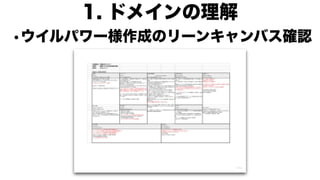 •ウイルパワー様作成のリーンキャンバス確認
1. ドメインの理解
 