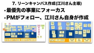 •最優先の事業にフォーカス
•PMがフォロー、江川さん自身が作成
7. リーンキャンバス作成(江川さん主導)
 