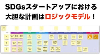 SDGsスタートアップにおける
大胆な計画はロジックモデル！
 