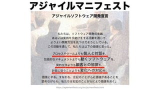 アジャイルマニフェスト
https://agilemanifesto.org/iso/ja/manifesto.html
 
