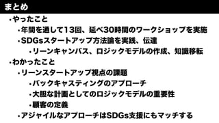 まとめ
•やったこと
•年間を通して13回、延べ30時間のワークショップを実施
•SDGsスタートアップ方法論を実践、伝達
•リーンキャンバス、ロジックモデルの作成、知識移転
•わかったこと
•リーンスタートアップ視点の課題
•バックキャスティングのアプローチ
•大胆な計画としてのロジックモデルの重要性
•顧客の定義
•アジャイルなアプローチはSDGs支援にもマッチする
 