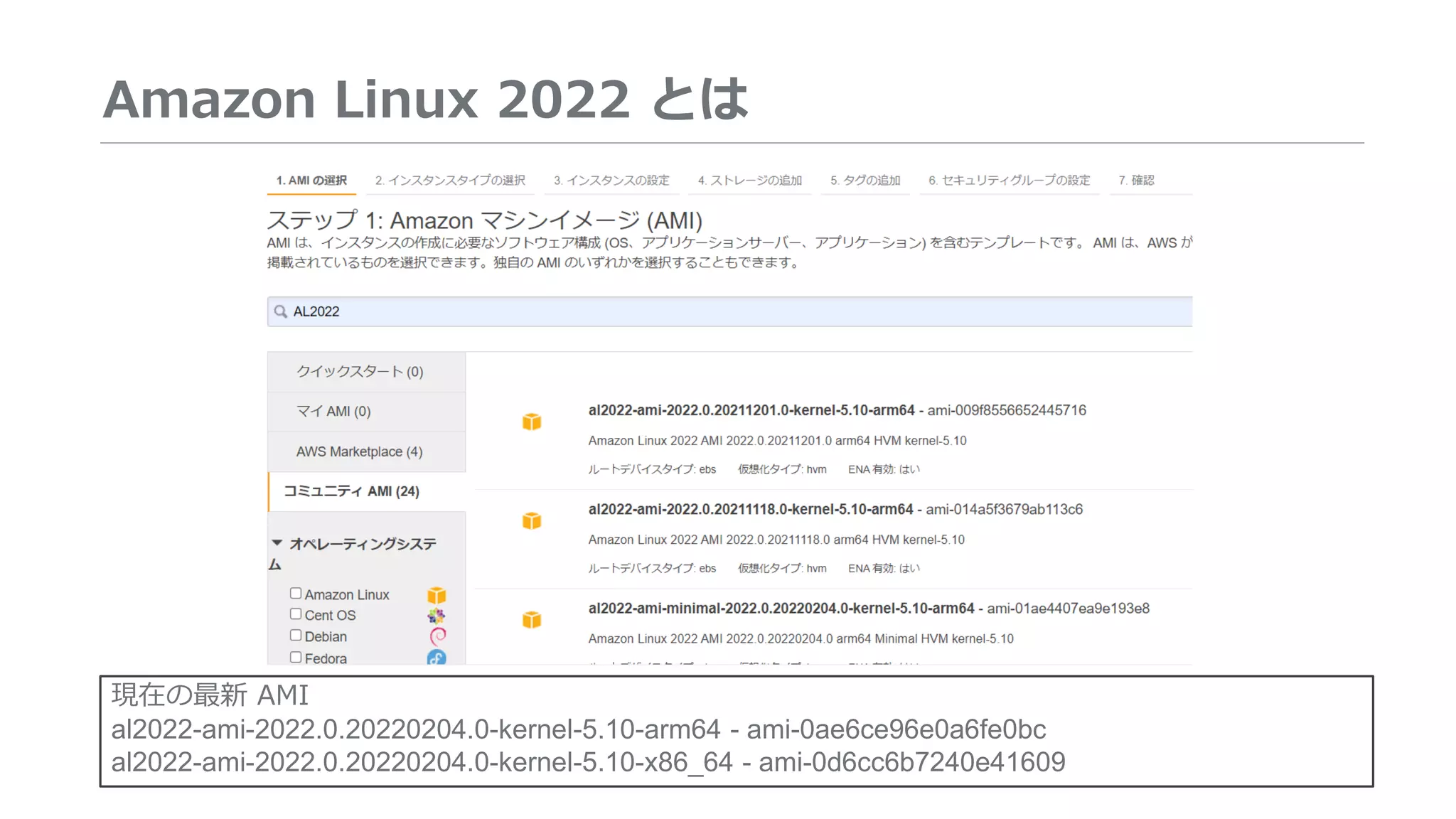Amazon Linux 2022 とは
現在の最新 AMI
al2022-ami-2022.0.20220204.0-kernel-5.10-arm64 - ami-0ae6ce96e0a6fe0bc
al2022-ami-2022.0.20220204.0-kernel-5.10-x86_64 - ami-0d6cc6b7240e41609
 
