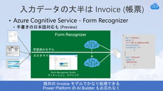 • Azure Cognitive Service - Form Recognizer
• 手書きの日本語対応も (Preview)
Form Recognizer Studio
アノテーション、ラベリング
学習済みモデル
カスタマイズ
{
"key": "Address:",
"values": [
"1111 8th st._Bellevue WA…
“boundingbox”:
“confidence”: 0.9
]
},
{
"key": "Amount",
"values": [
"$89,024.34"
]
}
 