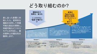 差し迫った影響に対
処したら、変革的な
機能を活用して持続
可能な製品を開発し、
持続可能なビジネス
モデルを作成し、真
の競争上の優位性を
獲得します。
Incremental
今やっていることを、より良くする。これ
には、コアとなるビジネス機能を最適化す
る取り組みや、環境や社会に影響を与える
既存のプロセスを改善する取り組みが含ま
れます。
Innovative
現在行っていることを別の方法で行う。こ
れには、市場での地位を維持、強化するた
めに、社会的、環境的パフォーマンスを向
上させたり、影響を相殺するようなイノ
ベーションが含まれます。
Transformative
共有価値を生み出すために異なることをす
る。 これには、新しい市場、新しいマイ
ンドセット、新しいビジネスモデルへと企
業を推進するための変革が含まれます。
ネットゼロの未来と循環型経済がもたらす
商業的Opportunityをつかみます。
Horizon 1
Incremental improvement
 カーボン、水、廃棄物、生態系への影響を減
らすためのプロセスの最適化
 自動化されたサステナビリティレポート機能
 燃料効率を高めるルート最適化
Horizon 2
Tactical interventions
 カーボンオフセット＆カーボン インセット
 360°サプライチェーンの透明性
 リアルタイムのサステナビリティデータの可
視化に基づく、インサイト主導の意思決定
Horizon 3
Transformational change ​
 循環型ビジネスモデル
 持続可能な製品設計
 AI 対応のインテリジェント サプライチェーン
 AI 対応の what-if シナリオ計画と気候変動リス
ク モデリング
規制対応や
効率化・省力化
ここだけだと
“負担”が増すだ
け
変革の
Opportunity、
差別化の要因、
ビジネスチャン
スと
捉えて、
前向きに取り組
む
どう取り組むのか?
 