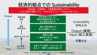 大量生産・大量販売・大量廃棄の経済システム
「Take (資源を採掘して)」 「Make (作って)」 「Dispose (捨てる)」
製品 (物的資産) の
能力を無駄にしない
無駄な活動
(＝価値を生まない動き)
を減らす
必要とする資源・エネルギーを
減らす・環境への負荷を減らす
顧客体験
価値
製品
(物的資産)
製品を生み出す活
動
投入資源・
エネルギー
Output
Input
Output (価値)
Input (投入資源)
Sustainability
の向上は
の最大化
物的資産に依らない
顧客体験価値(豊かさ) の
向上機会を増やす
Source: 「サステナビリティの取組みを学ぶ」 グロービス経営大学院 吉田 素文
教授
経済的観点での Sustainability
 