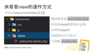 來看看view的運作方式
可以去resources/views查看
應該會看到 xxx.blade.php
所有的view都會放在這裡
在呼叫view時
直接呼叫名字即可
可省略 .blade.php
 