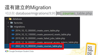 還有建立的Migration
可以在 database/migrations找到 (略)_courses_table.php
 