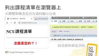 列出課程清單在瀏覽器上
去瀏覽器檢查是否有資料顯示出來
怎麼是空的？！
因為資料庫是空的
 