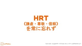 HRT
(謙虚・尊敬・信頼)
を常に忘れず
Team Geek ―Googleのギークたちはいかにしてチームを作るのか より
 