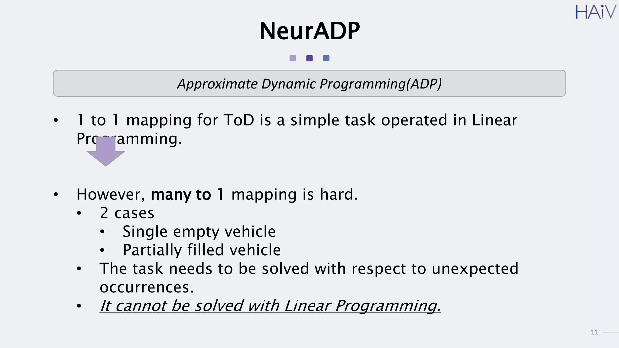 11
NeurADP
• 1 to 1 mapping for ToD is a simple task operated in Linear
Programming.
• However, many to 1 mapping is hard.
• 2 cases
• Single empty vehicle
• Partially filled vehicle
• The task needs to be solved with respect to unexpected
occurrences.
• It cannot be solved with Linear Programming.
Approximate Dynamic Programming(ADP)
 