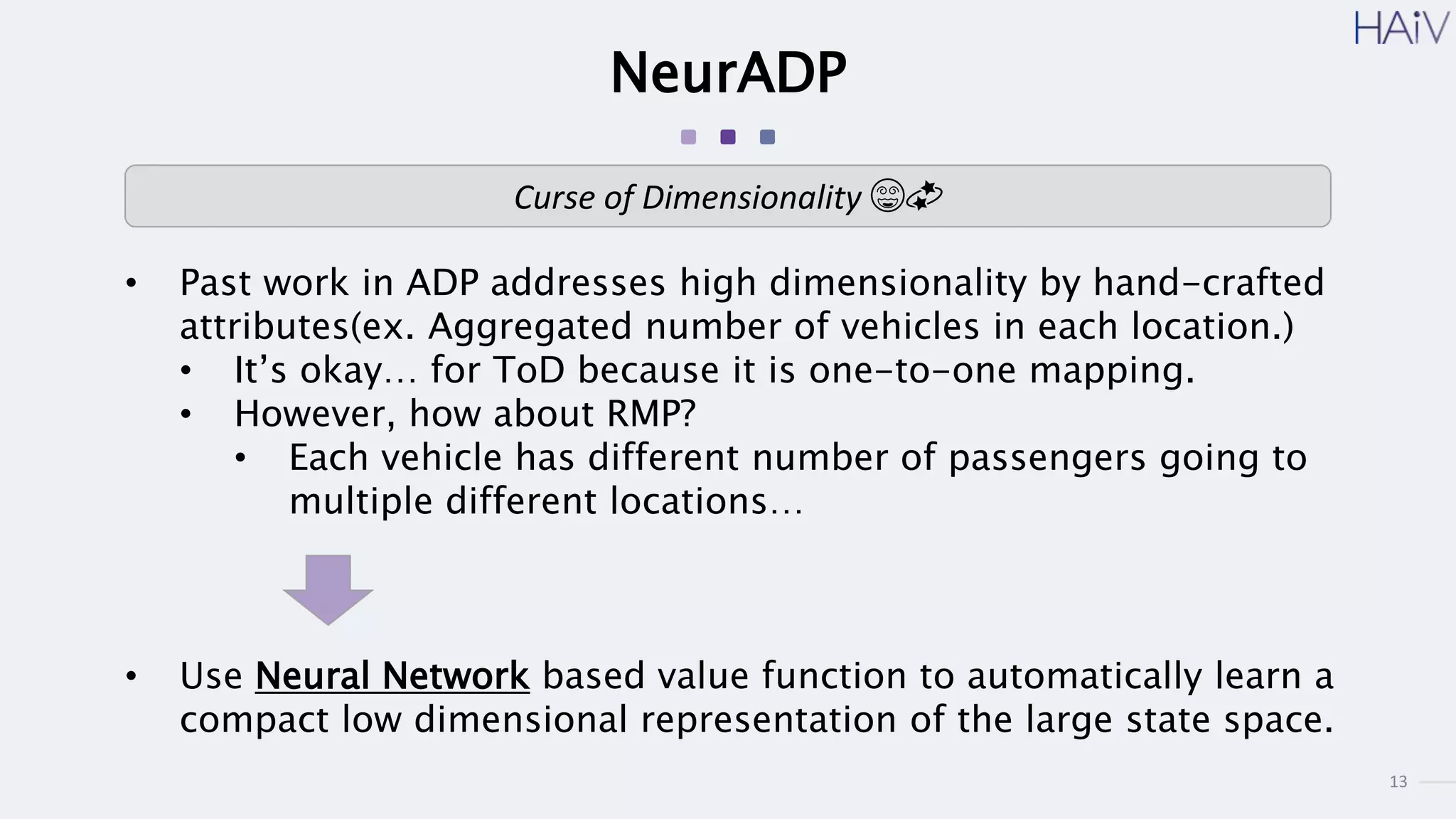 13
NeurADP
• Past work in ADP addresses high dimensionality by hand-crafted
attributes(ex. Aggregated number of vehicles in each location.)
• It’s okay… for ToD because it is one-to-one mapping.
• However, how about RMP?
• Each vehicle has different number of passengers going to
multiple different locations…
• Use Neural Network based value function to automatically learn a
compact low dimensional representation of the large state space.
Curse of Dimensionality 😵💫
 