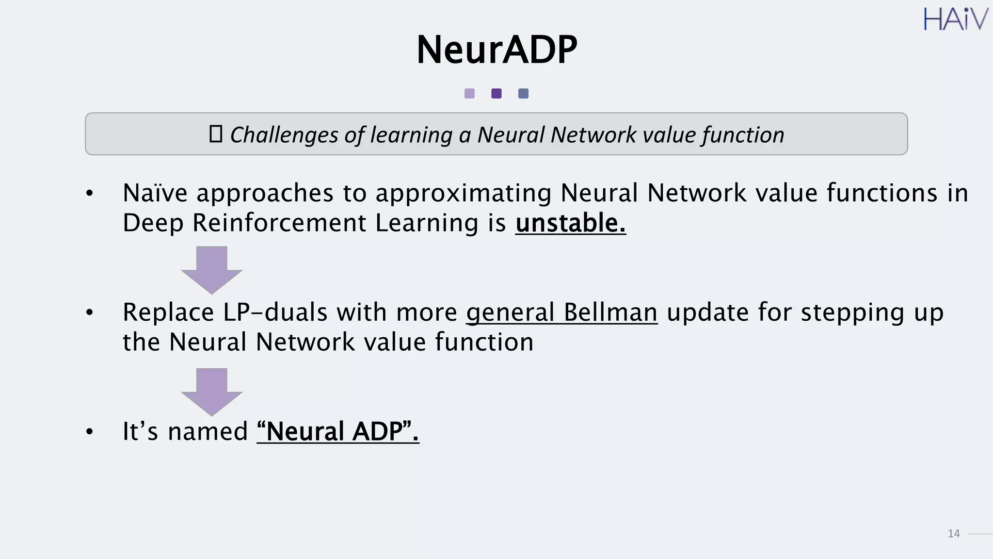 14
NeurADP
• Naïve approaches to approximating Neural Network value functions in
Deep Reinforcement Learning is unstable.
• Replace LP-duals with more general Bellman update for stepping up
the Neural Network value function
• It’s named “Neural ADP”.
🥴 Challenges of learning a Neural Network value function
 