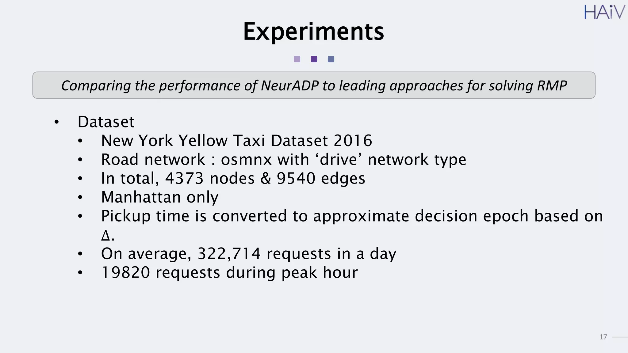 17
Experiments
• Dataset
• New York Yellow Taxi Dataset 2016
• Road network : osmnx with ‘drive’ network type
• In total, 4373 nodes & 9540 edges
• Manhattan only
• Pickup time is converted to approximate decision epoch based on
Δ.
• On average, 322,714 requests in a day
• 19820 requests during peak hour
Comparing the performance of NeurADP to leading approaches for solving RMP
 