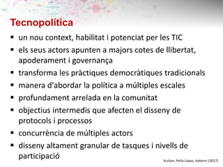 Conflictes Públics i àmbits d'actuació: Xarxes, política i conflictes. El cas de les Eleccions al Parlament de Catalunya 2021