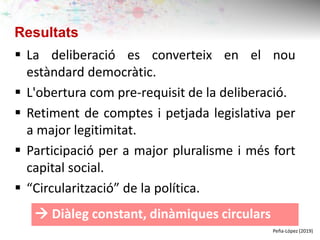 Conflictes Públics i àmbits d'actuació: Xarxes, política i conflictes. El cas de les Eleccions al Parlament de Catalunya 2021