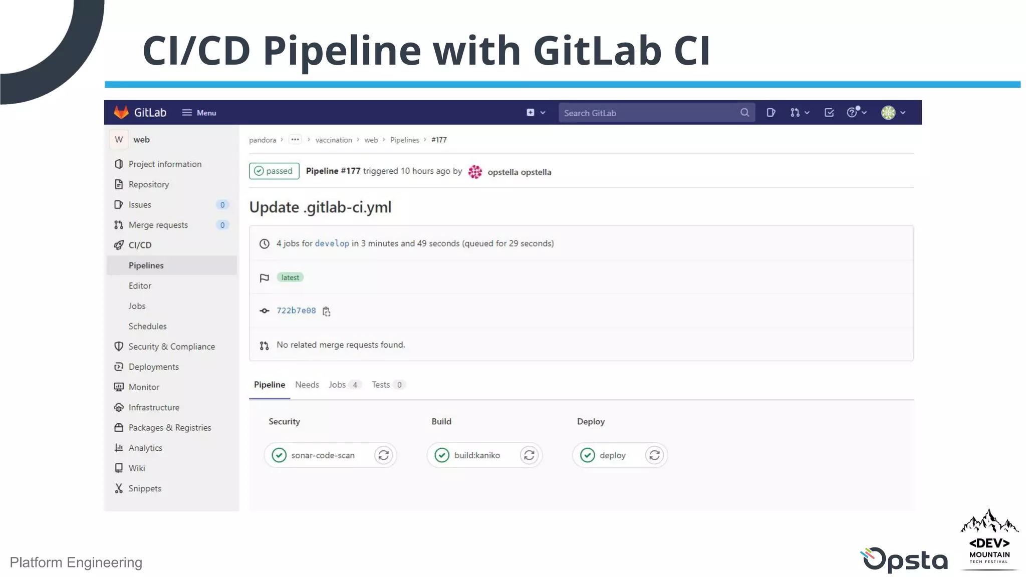 Platform Engineering
CI/CD Pipeline with GitLab CI
 