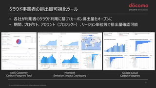 © 2022 DOCOMO Innovations, Inc. All Rights Reserved. Confidential.
クラウド事業者の排出量可視化ツール
• 各社が利用者のクラウド利用に基づくカーボン排出量をオープンに
• 期間、プロダクト、アカウント（プロジェクト）、リージョン単位等で排出量確認可能
11
AWS Customer
Carbon Footprint Tool
Microsoft
Emission Impact Dashboard
Google Cloud
Carbon Footprint
 