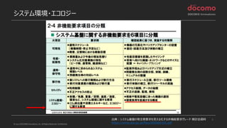 © 2022 DOCOMO Innovations, Inc. All Rights Reserved. Confidential.
システム環境・エコロジー
6
出典：システム基盤の発注者要求を見える化する非機能要求グレード 検討会資料
https://www.ipa.go.jp/files/000066192.pdf
 